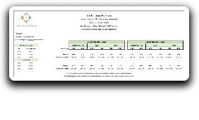 Equipment Wholesalers Financing