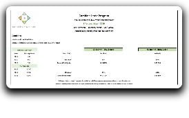 Equipment Wholesalers Financing